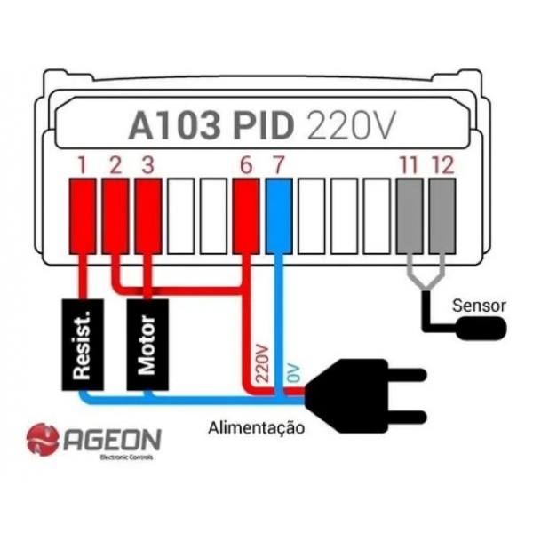 Controlador De Temperatura Ageon A103pid Chocadeiras Estufas
